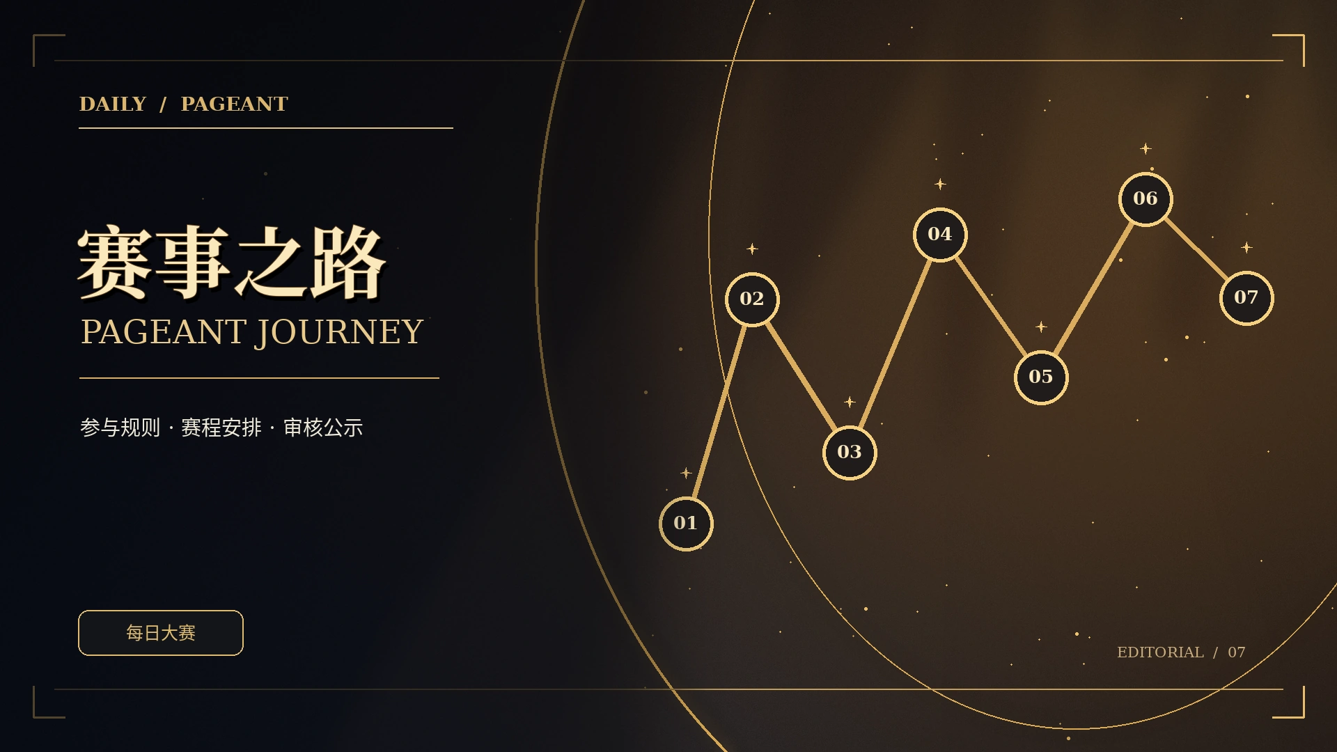 热点脉络主题概念视觉